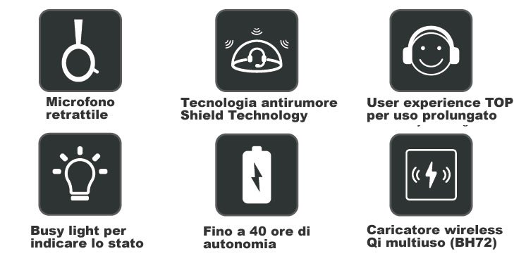 Funzioni cuffia bluetooth yealink bh72 Yealink BH72 cuffia stereo bluetooth